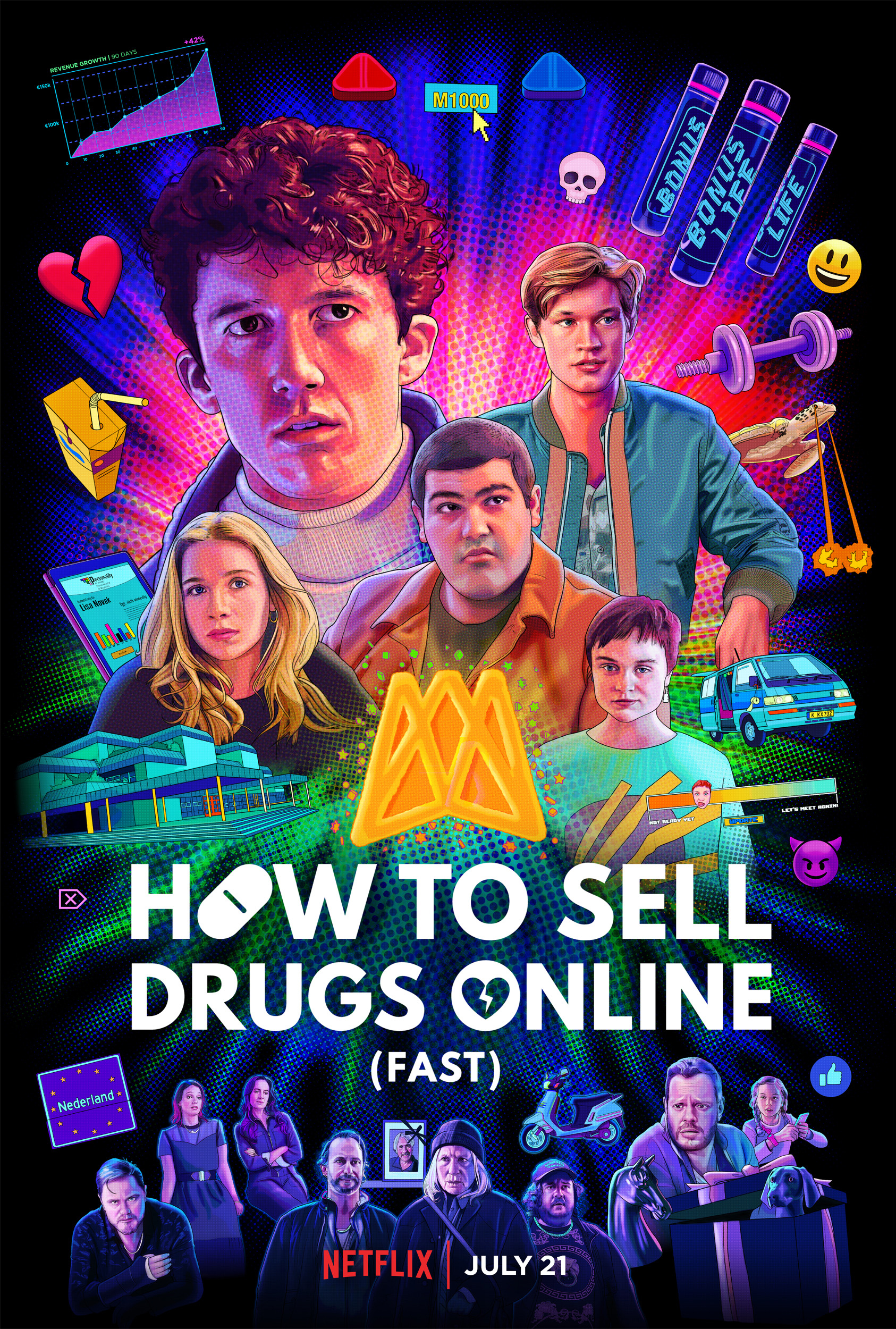 How to Sell Drugs Online Fast Poster