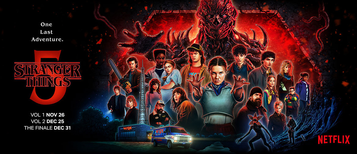 Stranger Things 5 - Wallpaper