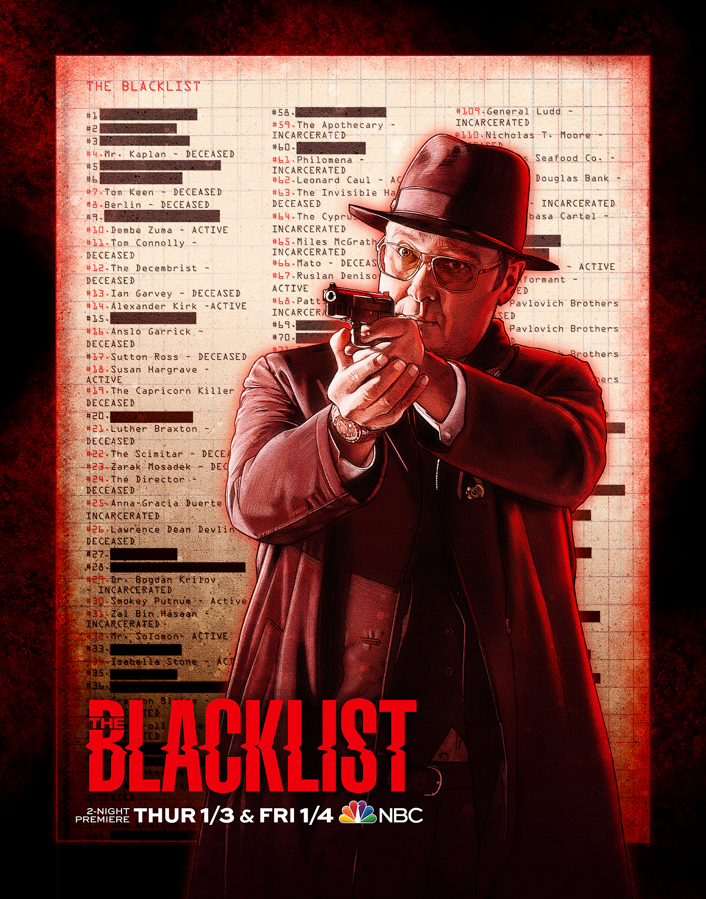 The Blacklist Season 6 Poster - Raymond Reddington by Kyle Lambert